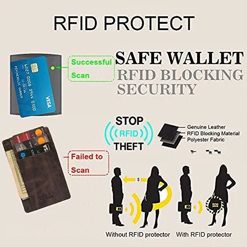 Dark Brown RFID Minimalist Slim Credit Card Holder With 3 Hidden Pockets