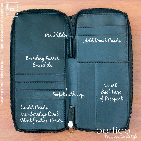 Here to There © Personalized Passport Holder with Zipper