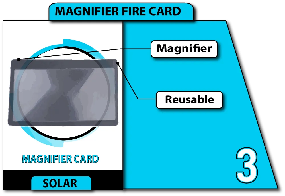 Hot Shot Pocket Fire Starting Kit