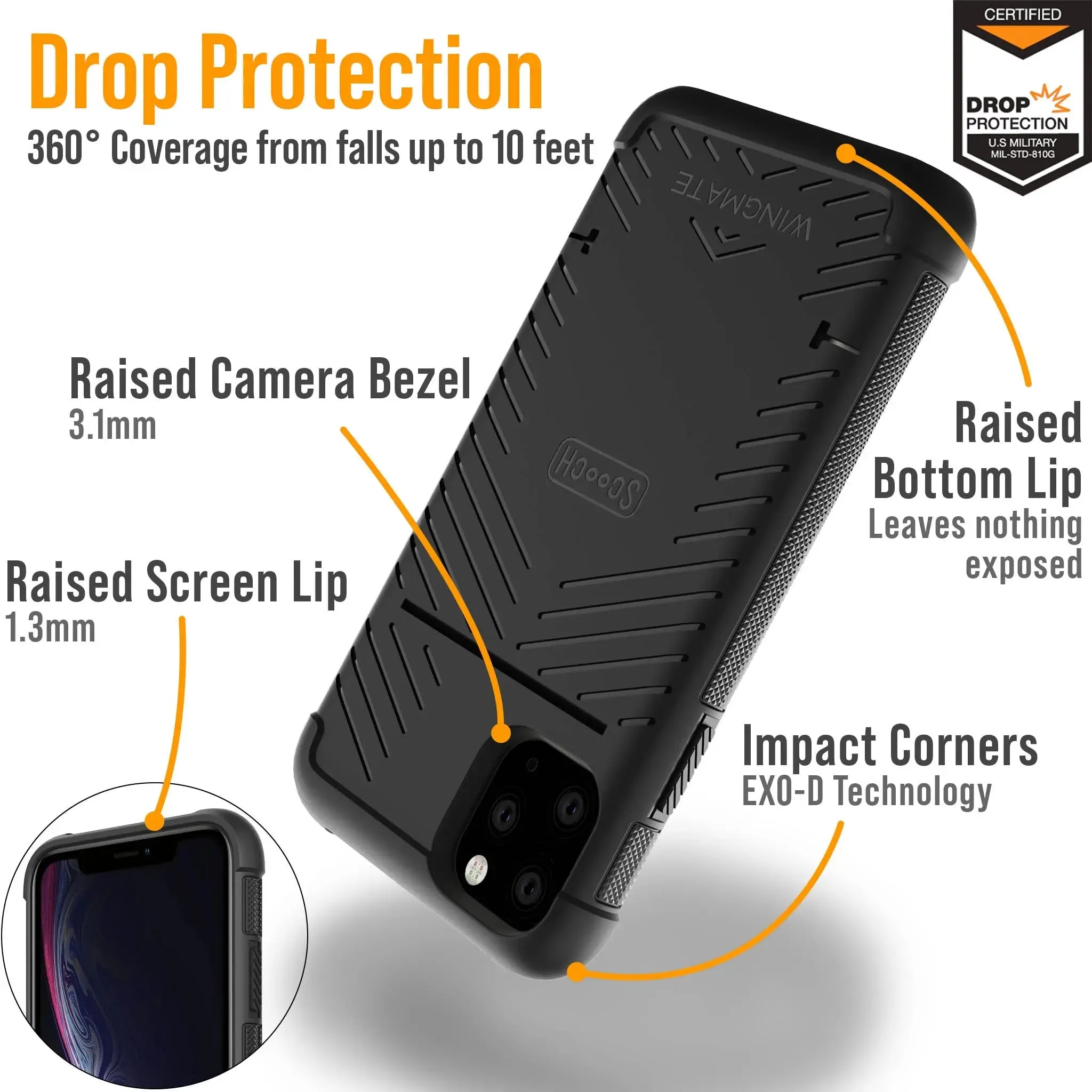 Wingmate Defender Bundle for iPhone 11 Pro